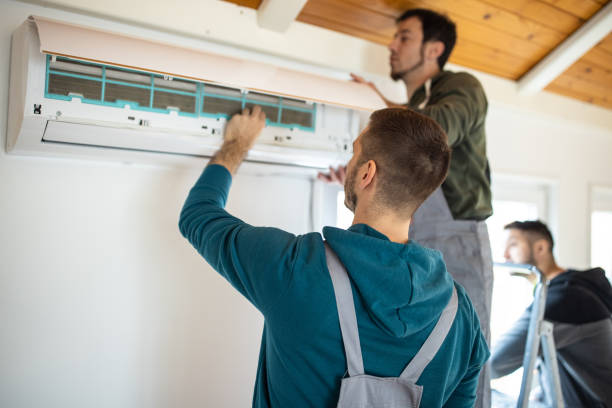 Best HVAC Software and Technology in Buffalo, SC